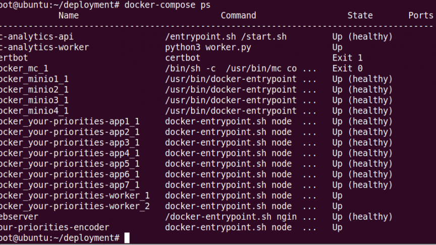 Docker Compose Self Hosting